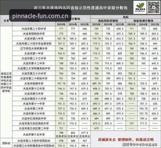 5个关键指标解析平博体育平台为何成为国际投注首选